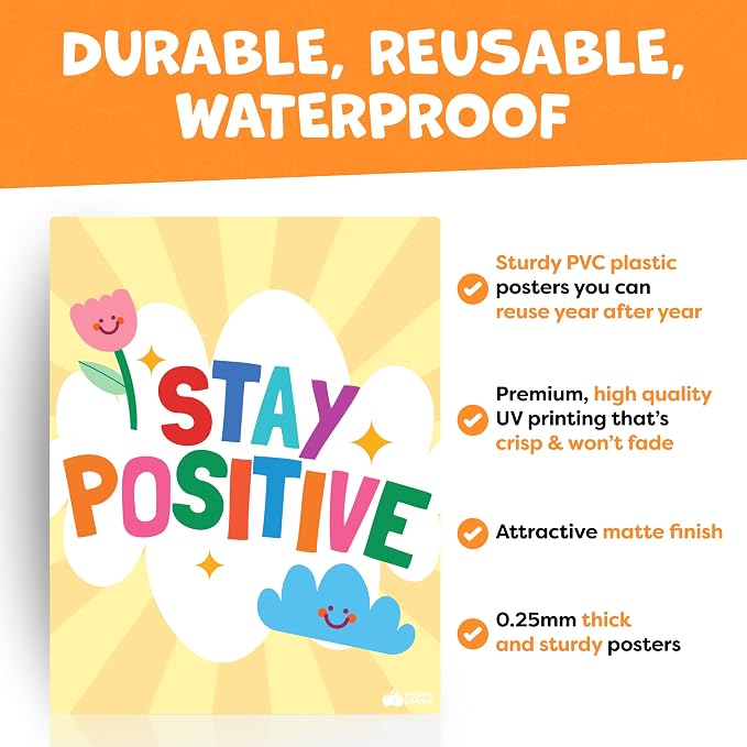Motivational Posters for Classroom Decor - 14pc Inspirational Positive Affirmation Classroom Posters Middle School High School Elementary - Back to School Supplies Decorations Bulletin Board Wall