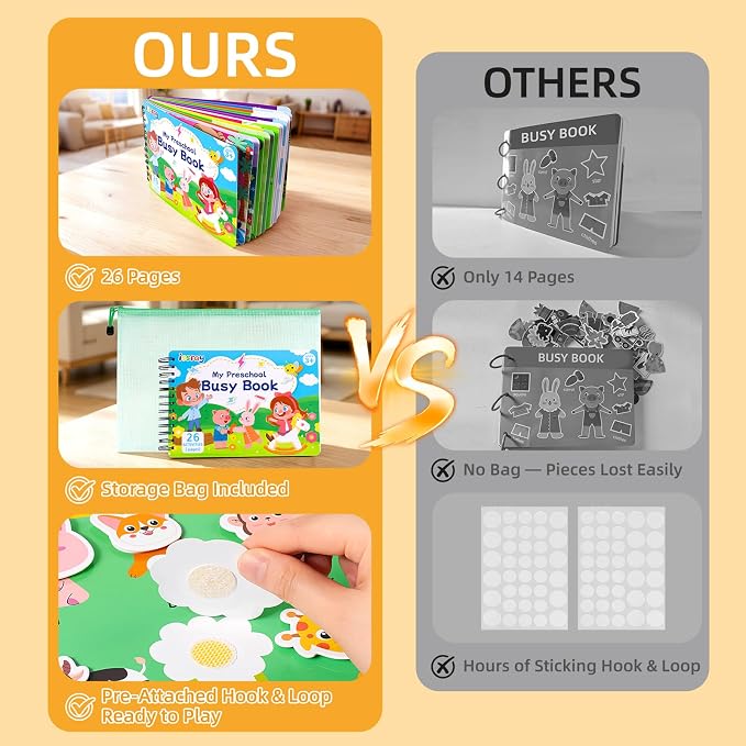 Busy Book for Toddlers 3-5, Montessori Preschool Learning Activities | Toddler Quiet Reusable Sticker Activity Book, Autism Sensory Travel Toys, Educational Gift for Boys Girls Kids ( 26 Pages )
