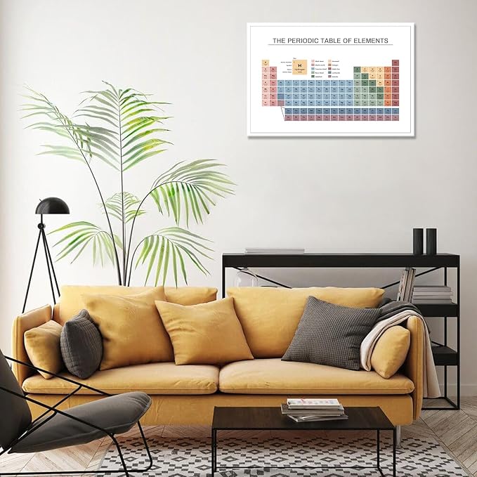 Periodic Table Poster Educational Teaching Elements Canvas Wall Art Science Chemistry Chart Prints Painting For Home Bedroom Classroom Wall Decor 12x16in Unframed