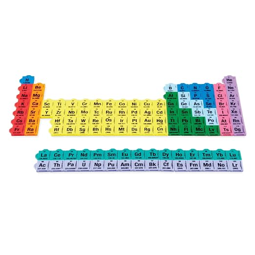 hand2mind Connecting Color Tiles Periodic Table, Learn About Elements | Chemistry for Kids At Home, Tiles Have Atomic Number, Symbol, Weight, And Electron, Homeschool Supplies