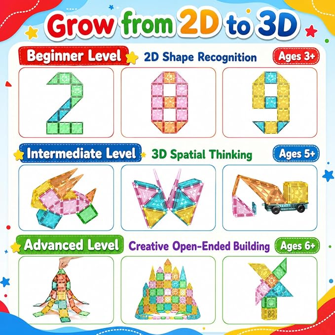 106-Piece Magnetic Tiles for Kids with Car, STEM Building Set | Standard 3-inch tiles, Encourages creativity, imaginative play, and early learning through hands-on exploration