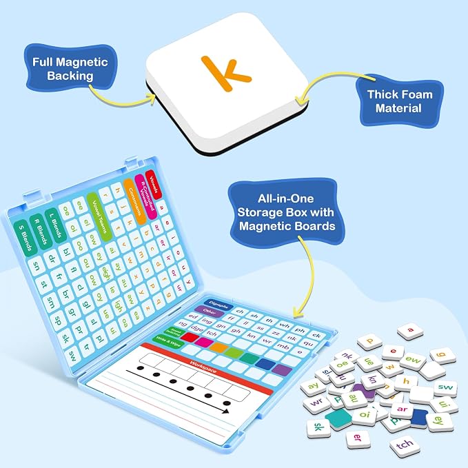 Aizweb Phonics Magnetic Letter Tiles,All-in-one Magnetic Phonics Kit,Reading Spelling & Word Building Games with Dry-Erase Boards,Phonics Games for Preschool & Kindergarten Classroom Learning