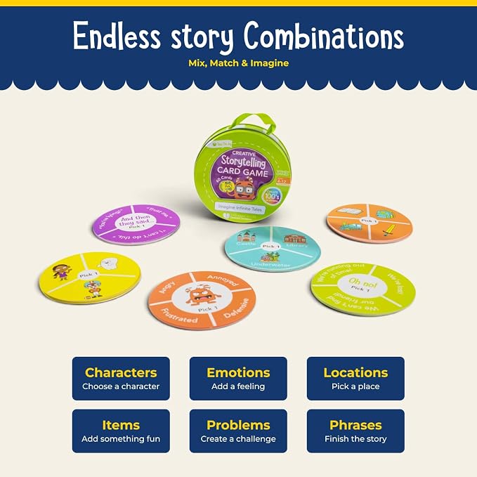 Open The Joy Creative Storytelling Card Game – Kids Feelings Family