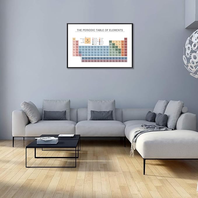 Periodic Table Poster Educational Teaching Elements Canvas Wall Art Science Chemistry Chart Prints Painting For Home Bedroom Classroom Wall Decor 16x24in Framed
