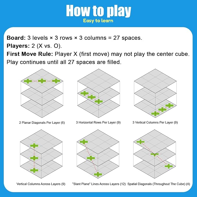 3D Wooden Tic Tac Toe Board Game, Classic XO Strategy Game | Durable Tabletop Game for Kids and Adults, Fun Family Activity for Parties, Travel, Gatherings and Game Night