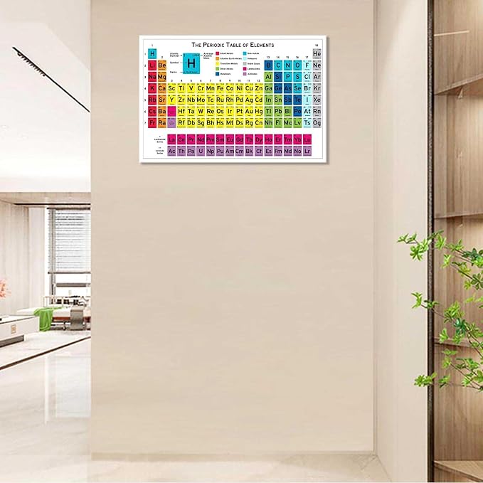 Periodic Table Of Elements Science Poster Periodic Canvas Wall Art Science Educational Chart Painting For Home Bedroom Classroom Wall Decor 16x24in Unframed