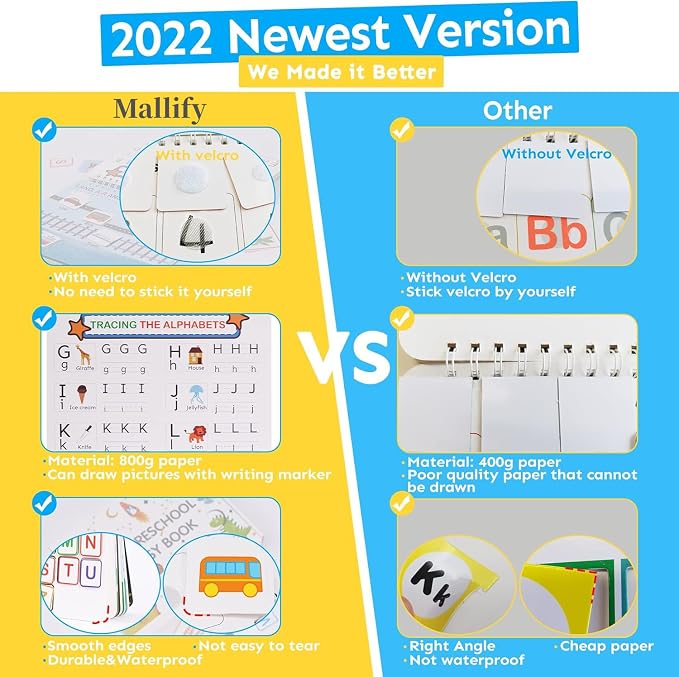 Mallify Busy Book for Toddlers 3-5, Preschool Busy Book 30 Themes Kids Binder and Early Learning Toys, Tracing Coloring Books for Kids Ages 4-8, Montessori Books for Toddlers, Christmas Birthday Gifts