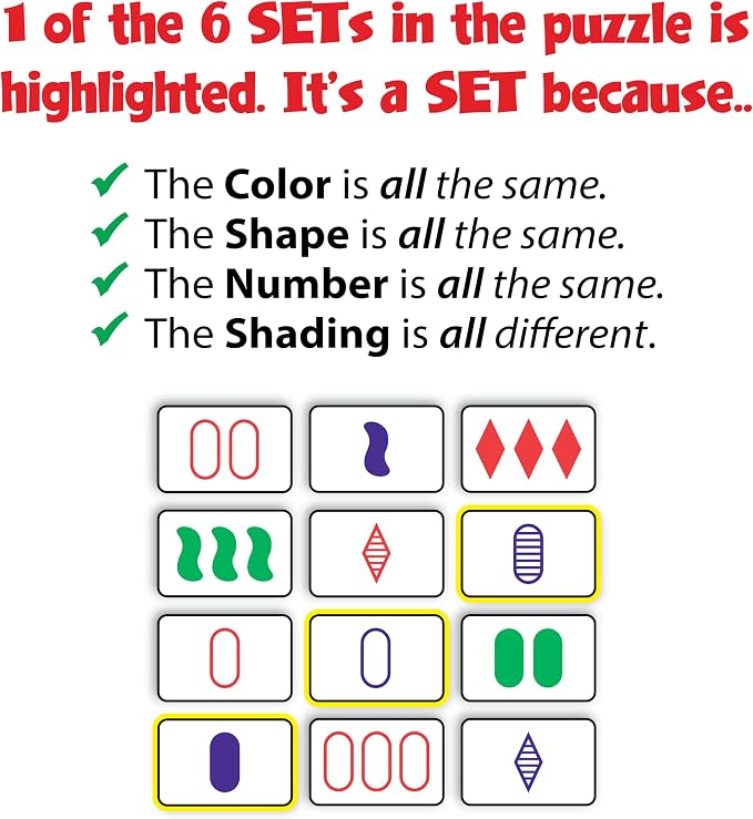 SET Enterprises SET - The Family Card Game of Visual Perception - Race to Find The Matches, For Ages 8+,81 Cards, Rules included | Award Winning, Family Game Night, Travel Games, Playing Cards Screen-Free