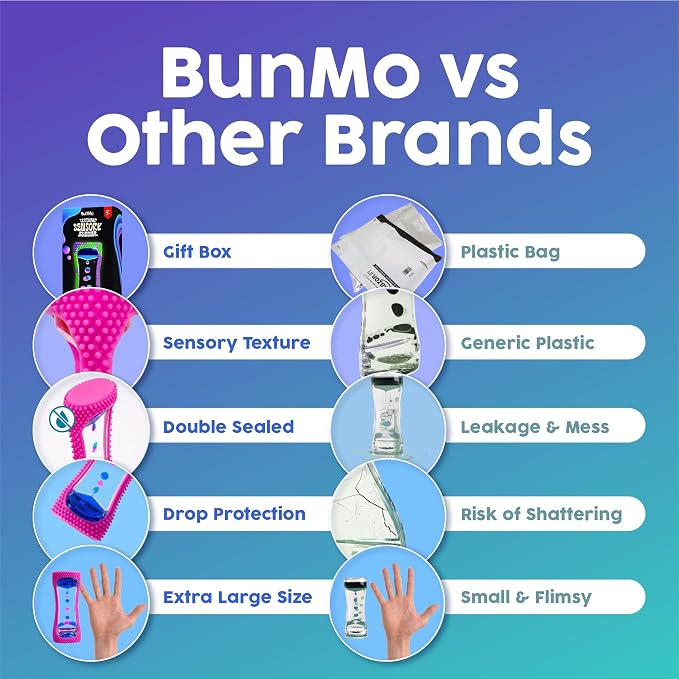 BUNMO Liquid Motion Bubbler Sensory Toy for Kids & Adults – Gentle Fidget Toy for Mindfulness – Stimulating Visual Sensory Experience – Colorful Bubble Fidget Timer for Desk & Travel - Purple