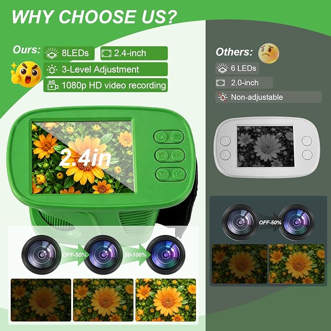 Kids Microscope,1000X HD Digital Handheld Mini Microscope 2.4" IPS Screen | Microscope for Kids, Mini Pocket Microscope for Children Birthday Gift, Science Education Fun for Boys Girls Ages 4-12 Green