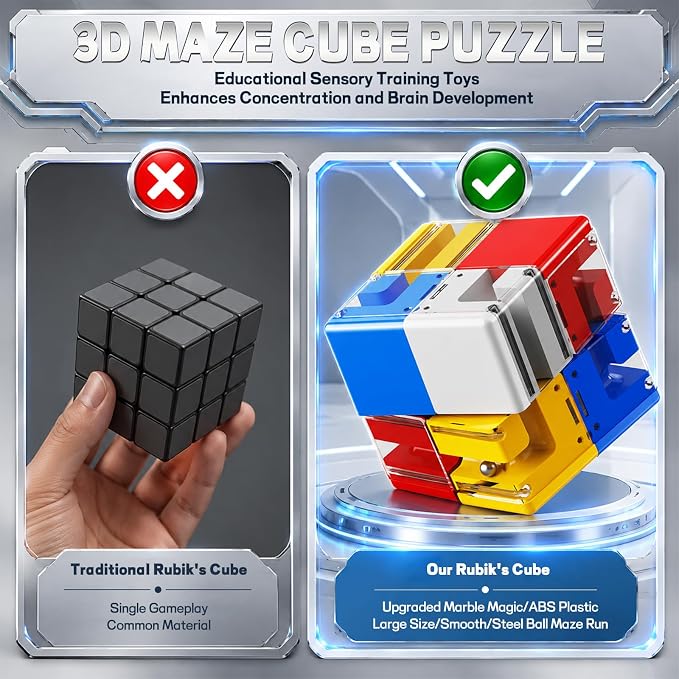 3D Maze Cube Ball Puzzle Brain Teaser for Adults & Kids, Educational Learning Toys Logical Thinking, Family Board Games Tabletop, Durable Puzzle Cube (White&Blue&Red&Yelllow-C, 2.8x2.8x2.8)