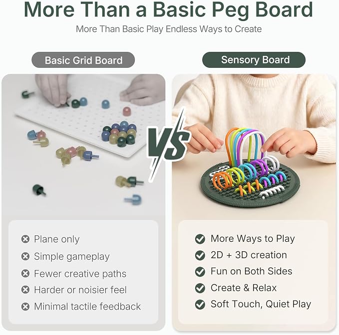 Sensory Activity Board:Fidget Toy for Anxiety, ADHD Kids & Adults | sensory toys for Kids 3+ and Adults, with 25 pull strings and a portable bag for travel, classrooms and everyday play