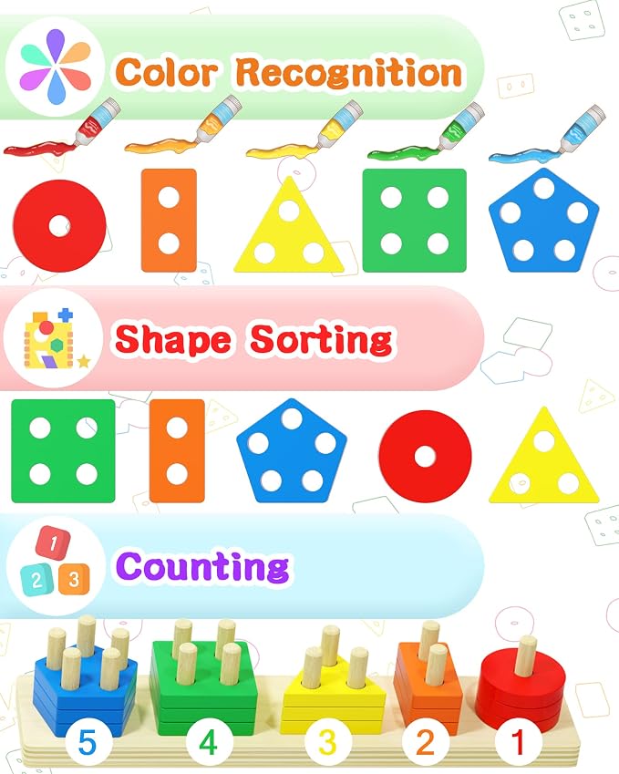 Montessori Sensory Toys for 1 2 Year Old Boy Girl Gifts, Puzzle for Toddler | Montessori Toy, Toddler Toy 2-3, Boys Girls Birthday Gifts, Wooden Blocks, Shape Sorter, Learning Toy, Toddler Activities