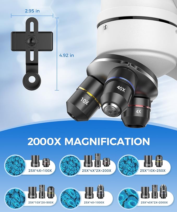 PalliPartners Compound Binocular Microscope for Adults, Professionals&Kids