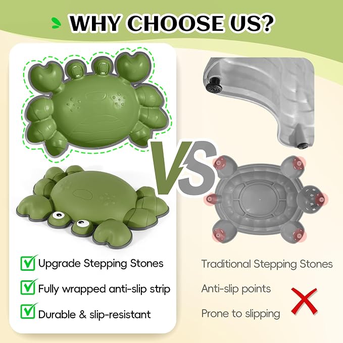 TOPNEW Stepping Stones for Kids, Non-Slip Balance Stepping Stones for Promoting Children's Coordination Skills, Toddler Stepping Stones Obstacle Course for Kids Age 3 4 5 6 7+