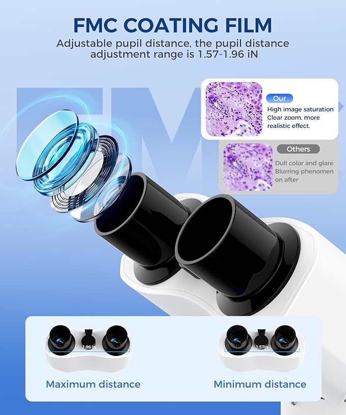PalliPartners Compound Binocular Microscope for Adults, Professionals&Kids
