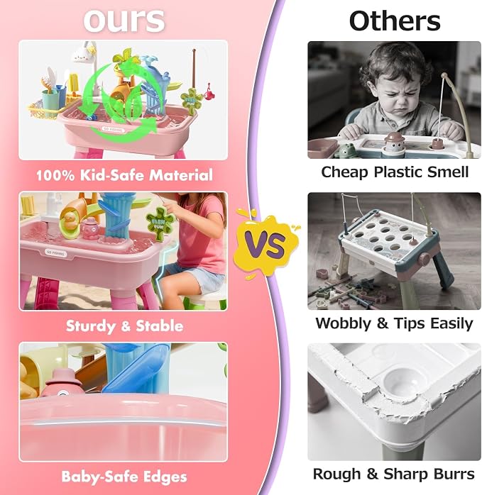 Water Table for Toddlers 1-3 Fishing & Sink Pink | Kids Sand Water, 43 Accessories 4L Basin, Fishing & Kitchen Sink Play. Perfect Summer Gift for Kids Ages 3-8