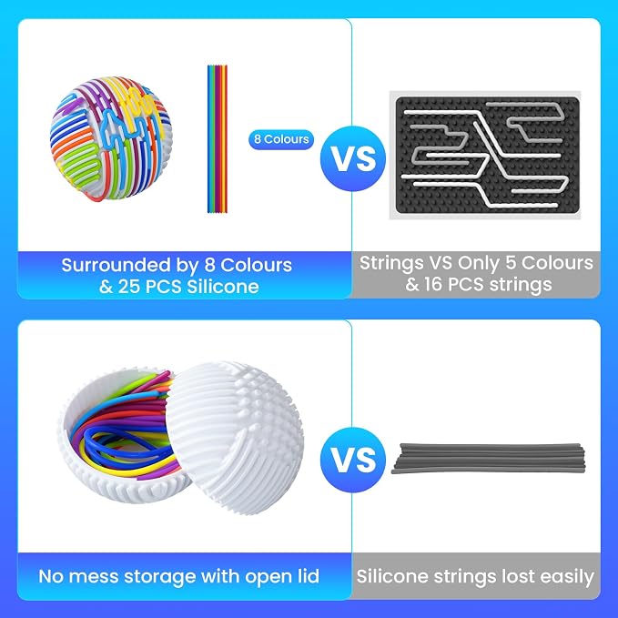 Upgraded 3D Sensory Activity Ball with 25 Strings