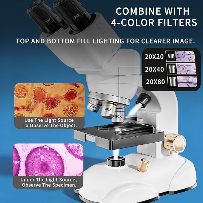 Microscope for Kids, Double Tube Double Mirror Microscope Kit LED 400X-1600X Magnification Kids Science Toys, Microscope Slides with Specimens for Kids,Students Microscope STEM Kit