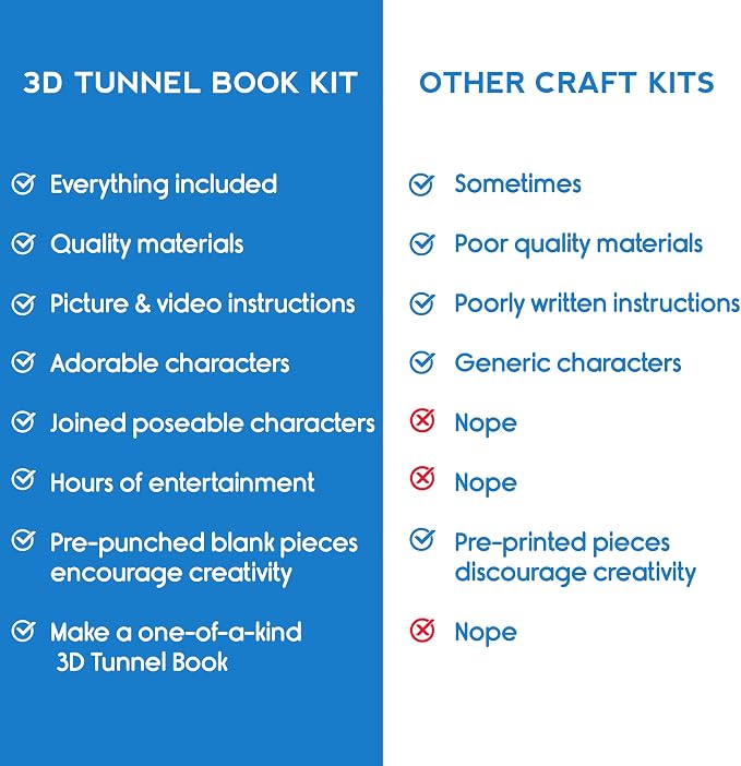 EyeConnect Crafts Ocean 3D Tunnel Book – Hands-on Stationery Craft Kit | Build, paint, create a unique pop-in book with 12 posable animals! Screen-free STEAM activity, gift. No tools/glue needed, 8+