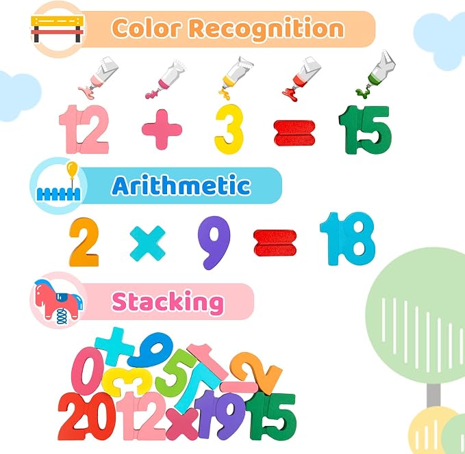 Attmu Number Puzzle Wooden Puzzles for Toddlers Toy | Shape Learning Toys with Puzzle Board & Number Blocks, Preschool Educational Toys Gifts for Girls Boys
