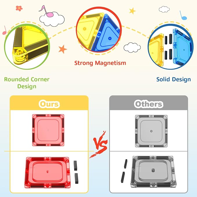 60 PCS Magnetic Building Tiles Kids Toys STEM Magnetic Blocks Sensory Toys | Kids Games Magnetic Tiles Magnet Toys for Boys Girls Aged 3+, Kid Brain Development Preschool Kindergarten Toddler Toy