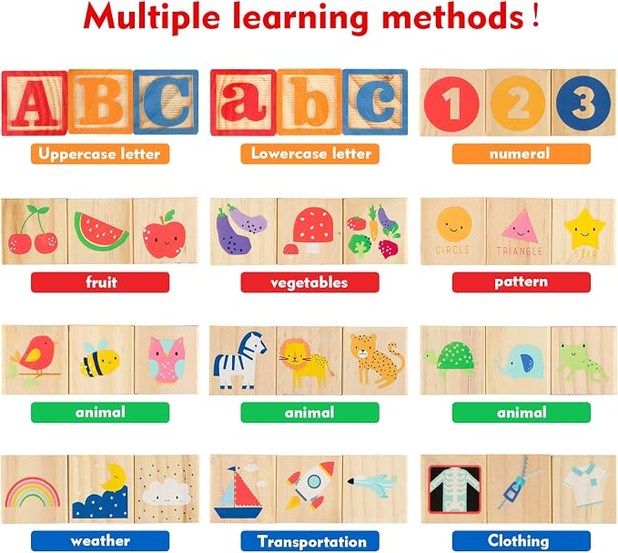 Wooden ABC Toy Building Blocks for Toddlers 1-3 36 PCS Wood Alphabet Number Blocks for Stacking Learning Preschool Educational Montessori Sensory Toys for Kids Boys Girls Gifts 1.7"