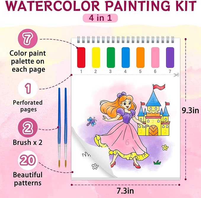 SOCOLER Paint with Water Coloring Books for Kids,Unicorn Theme Mess Free Watercolor Painting Papers Sets for Toddlers,Water Color Paint Kit,Art Craft Birthday Gift for Ages 1-3, 4-8
