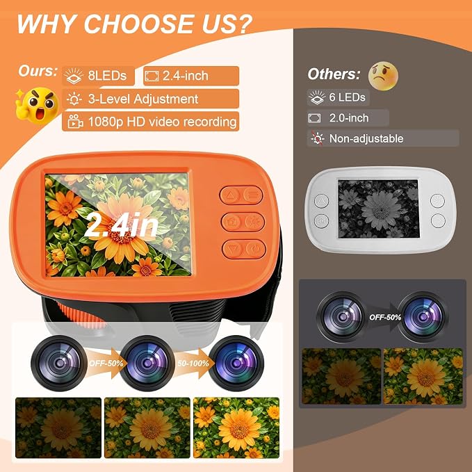 Kids Microscope,1000X HD Digital Handheld Mini Microscope 2.4" IPS Screen | Microscope for Kids, Mini Pocket Microscope for Children Birthday Gift, Science Education Fun for Boys Girls Ages 4-12 Black