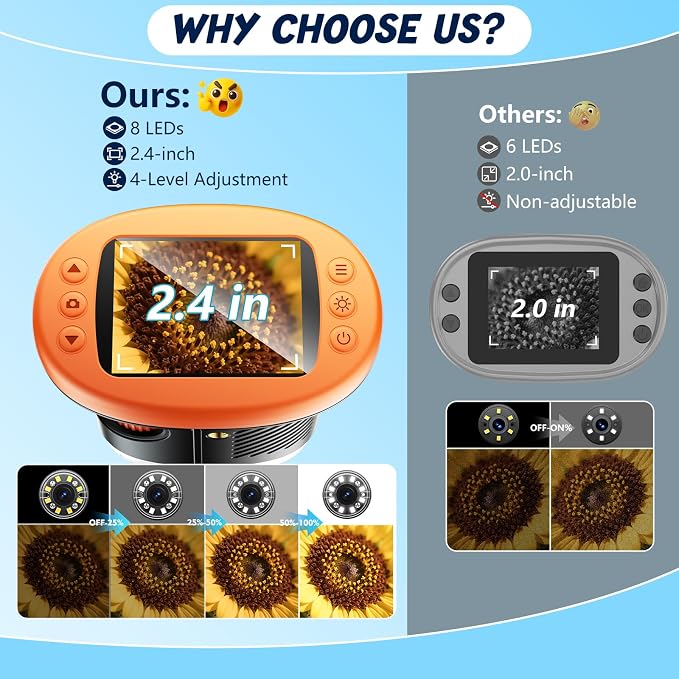 Odatay 2.4" 4K 1000X Digital Kids Microscope with 32G Card 12 Slides Orange | Long distance viewing, portable handheld edu gift toys for age 3-12, exploring bugs plants at home classroom & outdoor travel