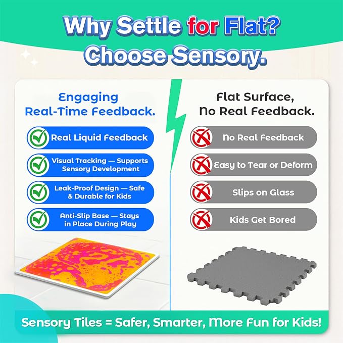 Sensory Floor Tiles for Kids: 12" Liquid Sensory Mats, 4 Pack | Dynamic Color Flow for Visual Tracking, Calm Corners, Autism Sensory Play, Classroom Activities, and Stepping Games