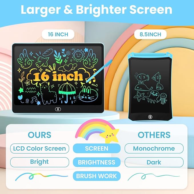 LCD Writing Tablet for Kids, 16 Inch Doodle Board Drawing Pad, Blue | Toddler Travel Essential, Road Trip Activities Outdoor Toys, Party Favor for Preschool Girls and Boys, Birthday Gifts Age 3-5
