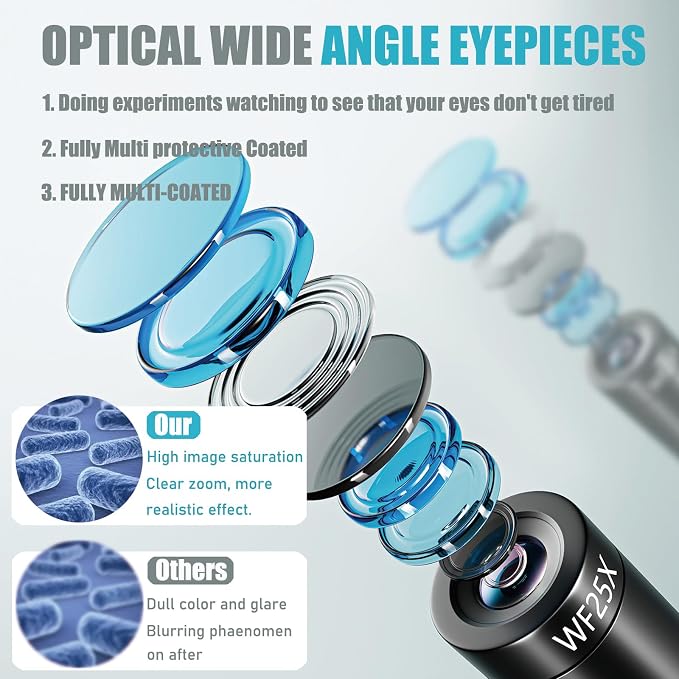 Professional Compound Monocular Microscopes for Adults, Kids 8-12 & Students | 40X-2000X Magnification Lab & Home Microscope with Phone Holder, Complete Slides Set