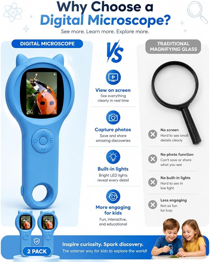 2Pcs Blue Microscope for Kids-200X Portable Digital Mini Microscope- Your Little Scientist Miniscope - STEM Toy for Age 5 6 7 8 9 10 11 12 Years Old Toddlers.