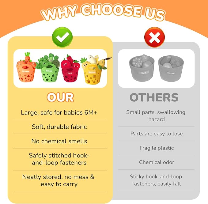 Baby Color Sorting Sensory Toys - Fruit Vegetable Play Food 1 Year Old Toys | Plush Pretend Play Toy for Toddlers 1-3, Montessori Toys Baby 6-12 Months Boy Girl Birthday Gifts, Peelable, Crinkle & Rattle