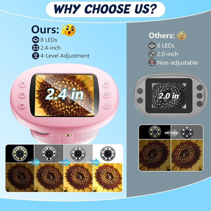 Odatay 4K 1000X Digital Microscope for Kids with Long Distance Viewing & 2.4" Screen, Portable Handheld Edu Toys for Kids Exploring Bugs Plants at Home Classroom & Outdoor Travel, Bright Pink