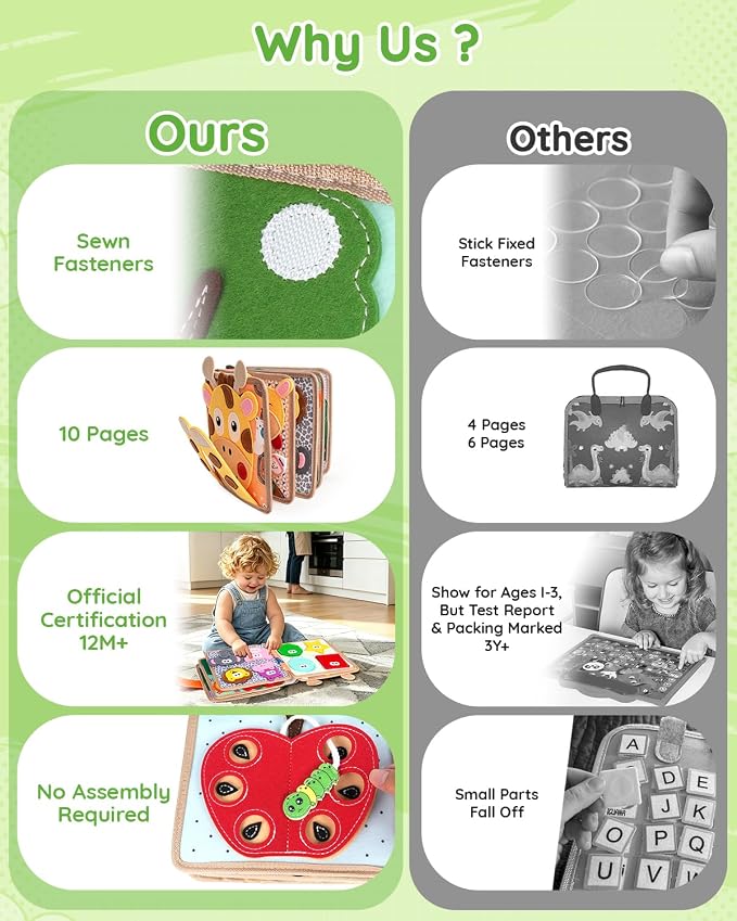 Cobelae Montessori Busy Book for Toddlers 1-3, Toddler Busy Board | Felt Quiet Book, Airplane Travel Toys for Kids Ages 1+ Year Old,Baby Learning Activity Books,Boys Girls Gifts for 1 Year Old