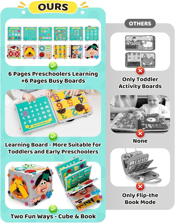 Toddler Busy Book, Montessori Toys Busy Board for Toddlers Birthday Gifts | Felt Book & Cube Sensory Travel Toy, Toddlers Preschool Educational Learning Toys, Quiet Activity Books for Airplane Car,Grey