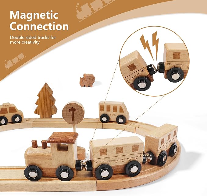 32PCS Wooden Train Set for Toddlers, 10.6 by 8.66 Inch Compact Size Double-Side Tracks Expandable Montessori Toys Compatible with Educational Fine Motor Skills Toy for 3 Year Old Boys Girls