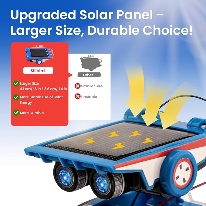 Sillbird STEM Solar Robot Building Kit, 12-in-1 Gift for Boys Ages 8-13 | Powered by the Sun, Engineering Skills, DIY Educational Birthday Presents for Kids, Buildable Learning Set, 190 Pieces