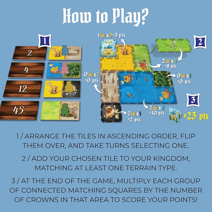 Blue Orange Games Kingdomino Award Winning Family Strategy Board Game, 2-4 players