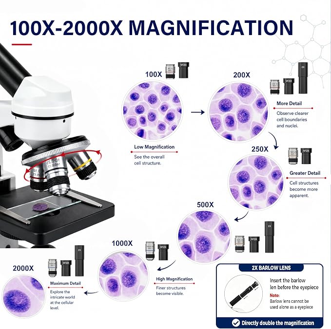 Microscope for Adults Students, 100X-2000X Metal STEM Microscope Kit | Dual LED Illumination, Complete Compound Microscope Kit for School Lab, Homeschool with Slides Set, Phone Adapter & Case Bag
