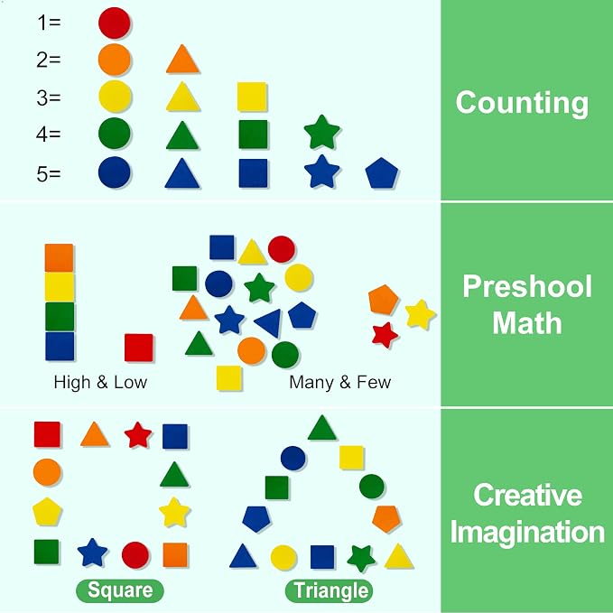 Lynncare Wooden Montessori Color & Shape Sorting Matching Toy | Coming with 25 blocks,1 box and 20 challenge cards,Montessori Toys for 1 2 Year Old,learning toys for toddlers 1-3