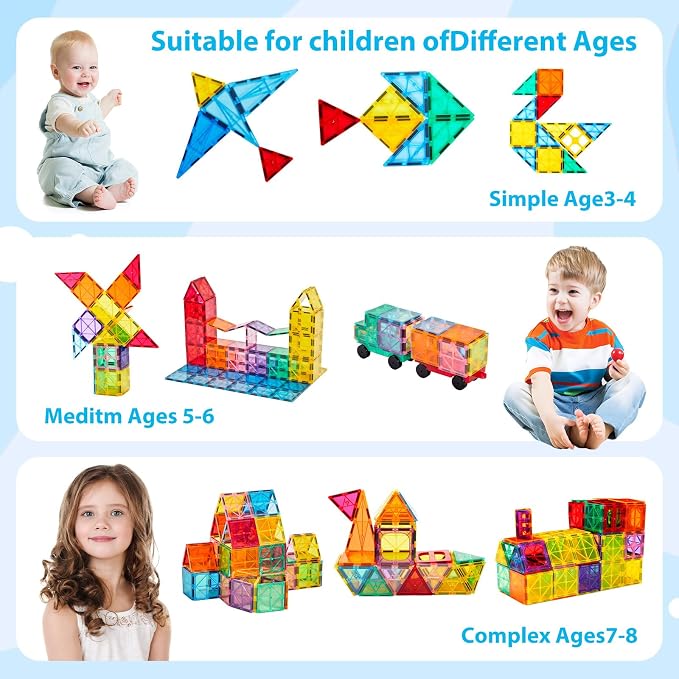 Anbalulu 134PCS Magnetic Building Tiles, Gift for Boys and Girls Ages 3+ | Durable STEM Toys with Strong Magnets for Kids, Educational Building Blocks for Group Play Activities