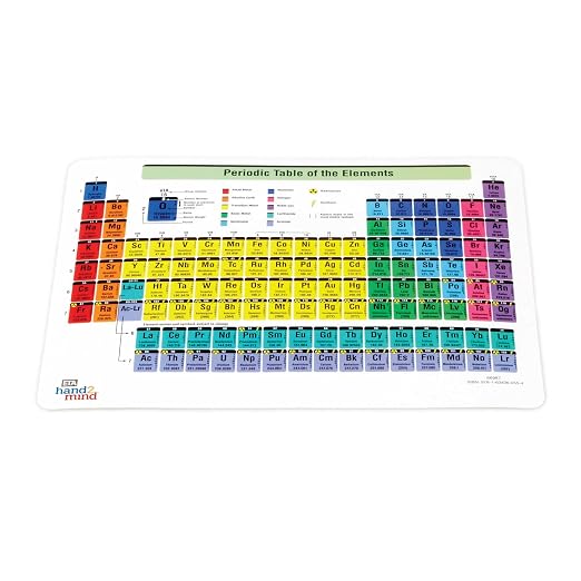 hand2mind Connecting Color Tiles Periodic Table, Learn About Elements | Chemistry for Kids At Home, Tiles Have Atomic Number, Symbol, Weight, And Electron, Homeschool Supplies