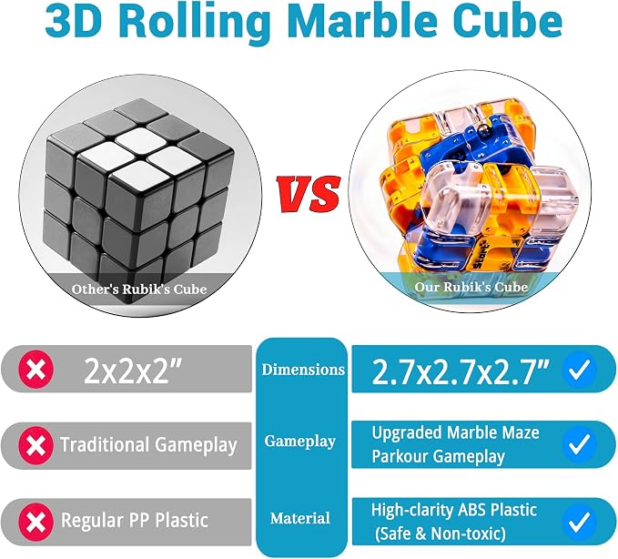 3D Rolling Ball Maze Cube Puzzle - Maze Cube for Kids Labyrinth 3D Puzzle Maze Cube Ball Twist Roll Brain Teaser Toys, Cultivate Logical Thinking for Puzzle Cube Gift for Adults Teens Kids (Green)