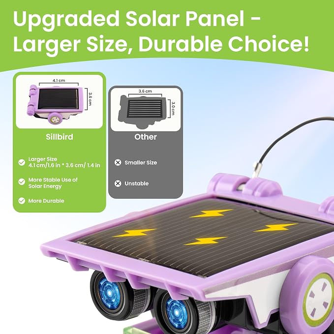 Sillbird Solar Building Robot Kit, 12-in-1 STEM Gift for Boys Aged 8-14 | Powered by the Sun, Engineering Skills, Birthday Presents for Kids, Learn Through Solar Power Play, 190 Pieces