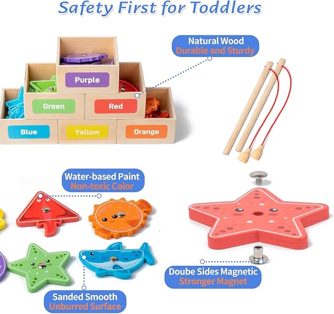 Montessori Fishing Game for Toddlers,Wooden Magnetic Fishing Game,Early Educational-Shape & Color Sorting Toy for Kid 3-5,Preschool Learning Fine Motor Skill,Classroom Matching Activity