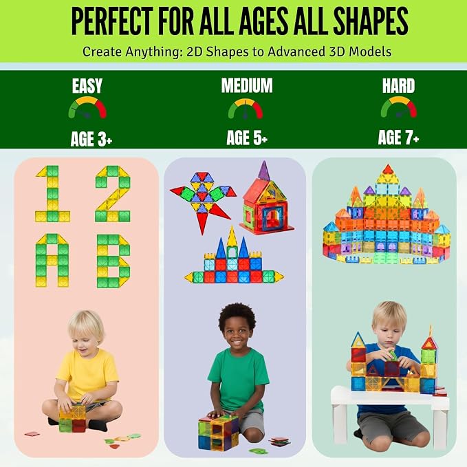 Magnet Tiles for Kids 136 PCS with 2 Cars Bases, STEM Magnetic Tiles for Toddlers, Educational Learning Toys for Ages 3-12, Magnetic Building Tiles for Preschool, Creative Play Set for Kids