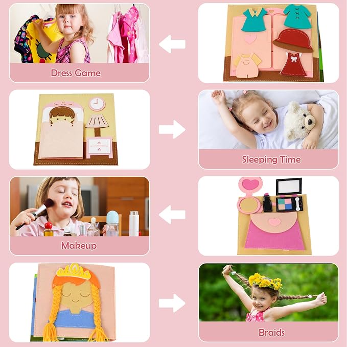 AIXMEET Toddler Busy Board, Sensory Busy Board for Toddlers 3456 Year Old, Montessori Felt Quite Book Preschool Early Learning Educational Travel Toys Autism Sensory Cloth Book